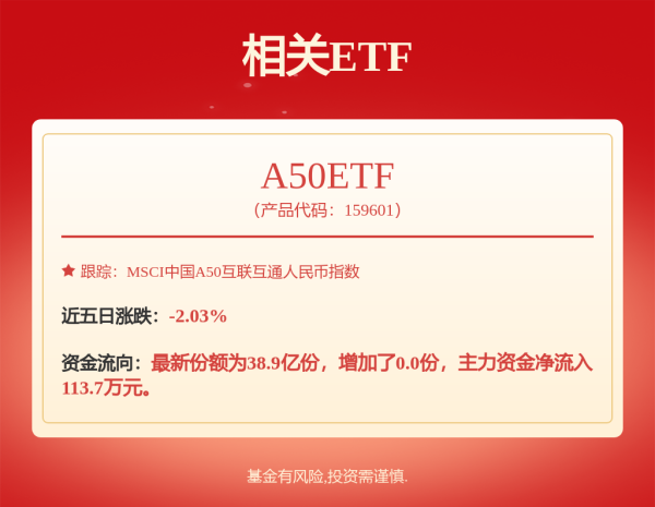 配资盘网 五部门联合开展新能源汽车下乡 扩大乡村地区消费